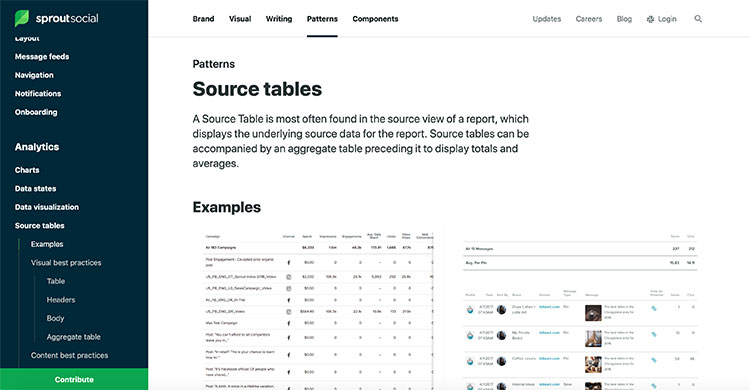Sprout Social