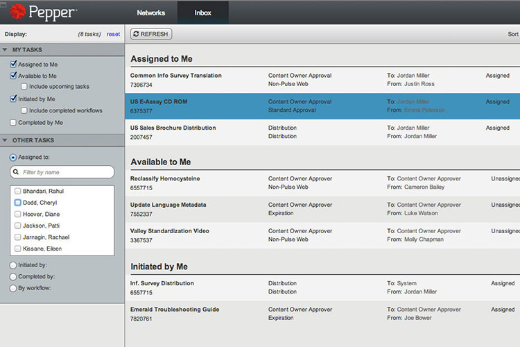 Content Marketing Platform