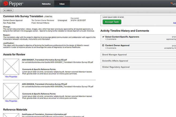 Content Marketing Platform